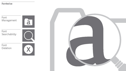 FontWise