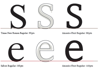 eText Typefaces