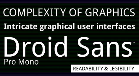 Work Designers Stevematt Sans