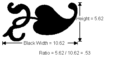 Panose font example